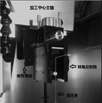 五轴联动加工中心的精度检测方法