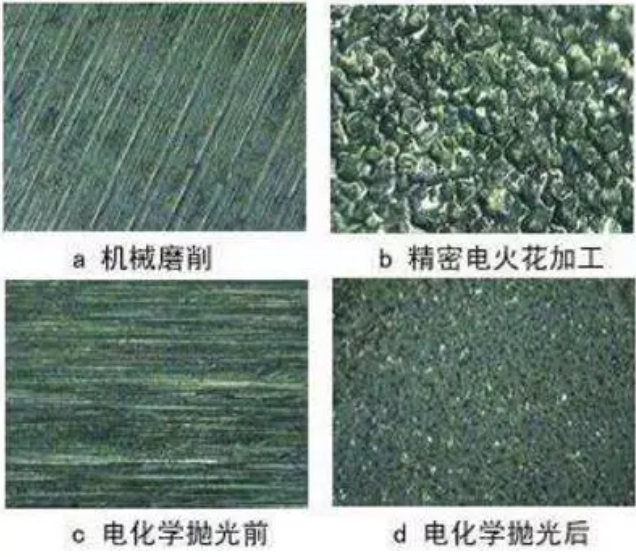 表面粗糙度知识详细介绍