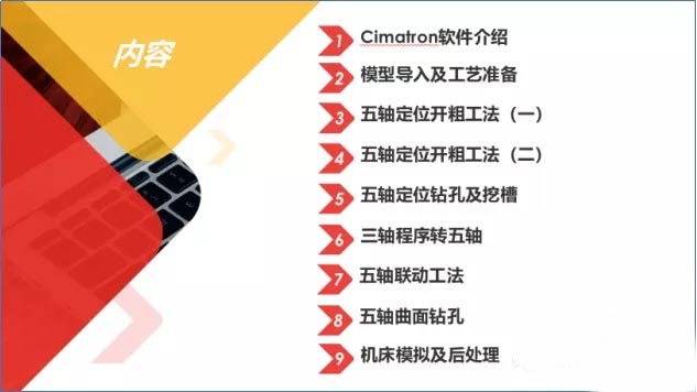 五轴加工中心编程难吗,cnc五轴编程如何入门？