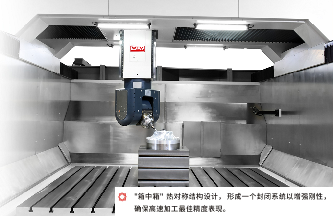 五轴加工中心机床厂家