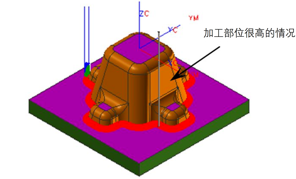数控加工时弹刀、撞刀、过切如何控制好？