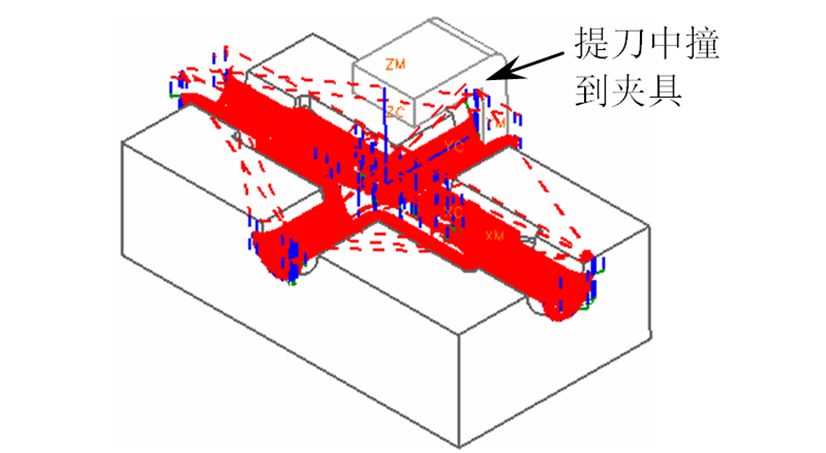 数控加工时弹刀、撞刀、过切如何控制好？